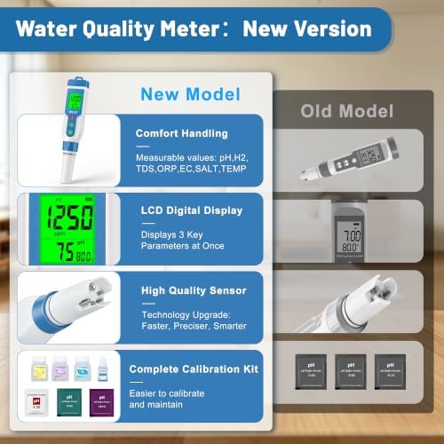 TDS Meter Digital Water Tester, Hydrogen pH ORP Meter - Image 2