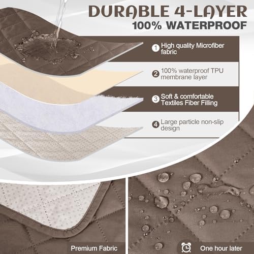 KinCam 100% Waterproof Recliner Sofa Cover - Image 3