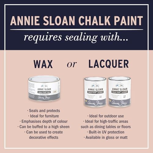 Annie Sloan Chalk Paint® a unique decorative paint - Image 4