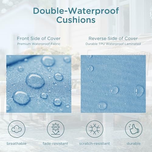 Codi Outdoor Bench Cushion for Patio Furniture, Teal Blue - Image 3
