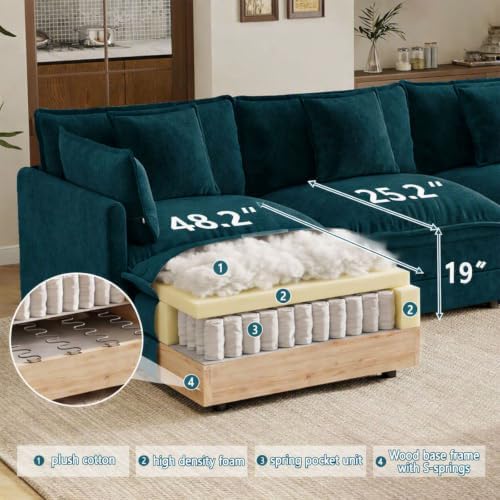 GNIXUU 111.5" Blue L Shaped Cloud Modular Sectional Sofa - Image 3