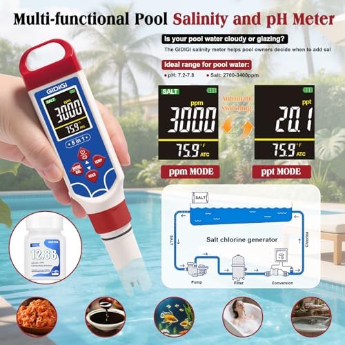 5 in 1 pH Meter for Water TDS EC Salinity Tester for Salt Water Pool - Image 3