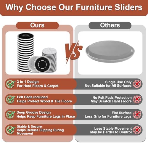 Furniture Sliders for Hardwood Floors: Multi-Surface Movers Sliders - Image 5