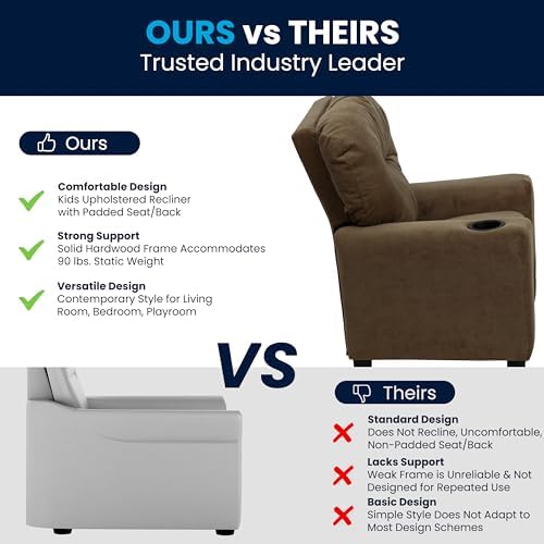 Flash Furniture Chandler Microfiber Kids Recliner - Image 6