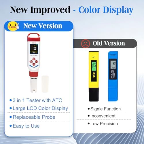Digital pH Tester for Water, 3 in 1 pH TDS Meter for Drinking Water - Image 3