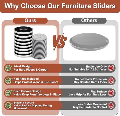 Furniture Sliders for Hardwood Floors - Image 5