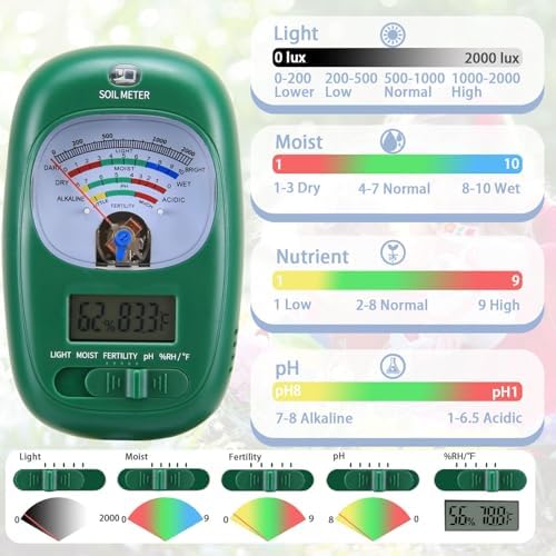 7-in-one Soil Test Kit, Soil Moisture Meter/PH Meter/Sunlight - Image 3