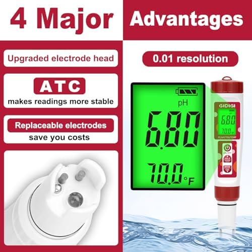 pH Meter for Water, 4 in 1 EC PPM Temp pH Tester for Hydroponic - Image 5