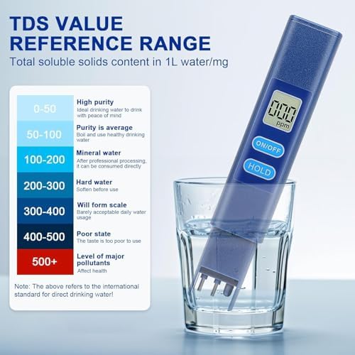Water Tester for Drinking Water, Digital TDS Meter - Image 3