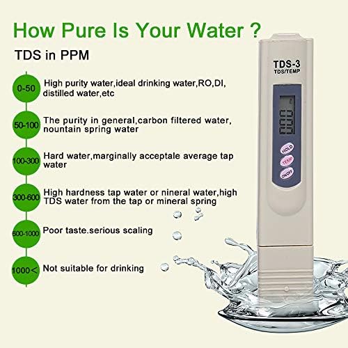 TDS Meter Digital Water Quality Tester - Image 4