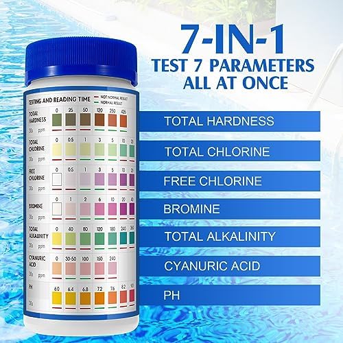 Pool Test Strips 7-in-1| Hot Tub Test Strips - Image 2