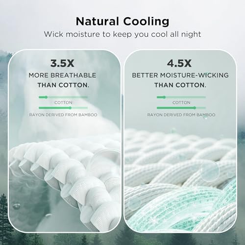 Bedsure Cooling Waffle Blanket for Hot Sleepers, Dark Grey - Image 3