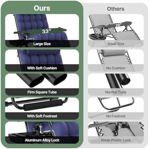 Suteck Zero Gravity Chair with Canopy, 33In XXL Oversized Lounge Chairs - Image 6