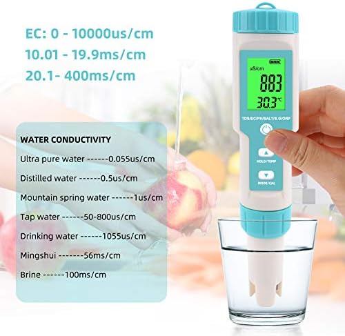 7 in 1 PH Meter Gomass 0.01 High Accuracy ph Tester Digital - Image 4