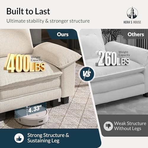 HERA'S HOUSE 2 Pieces Modular Loveseat Couch & 3-Seat Sectional Sofa Set - Image 7