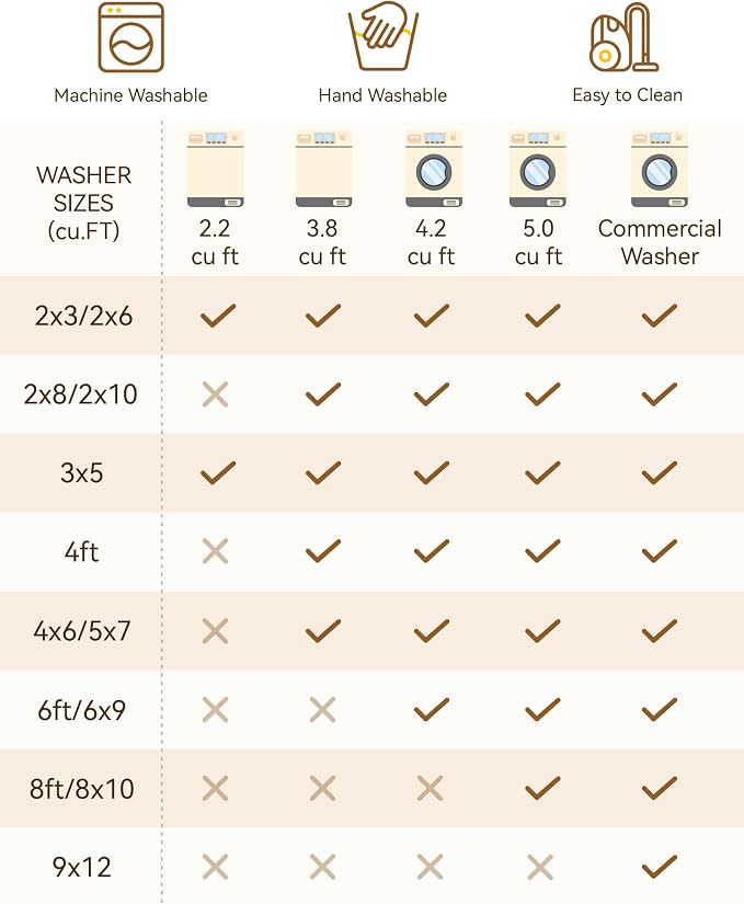 RELEANY Area Rugs 7'x10' Washable Non-Slip, Floral Vintage Distress Print - Image 7