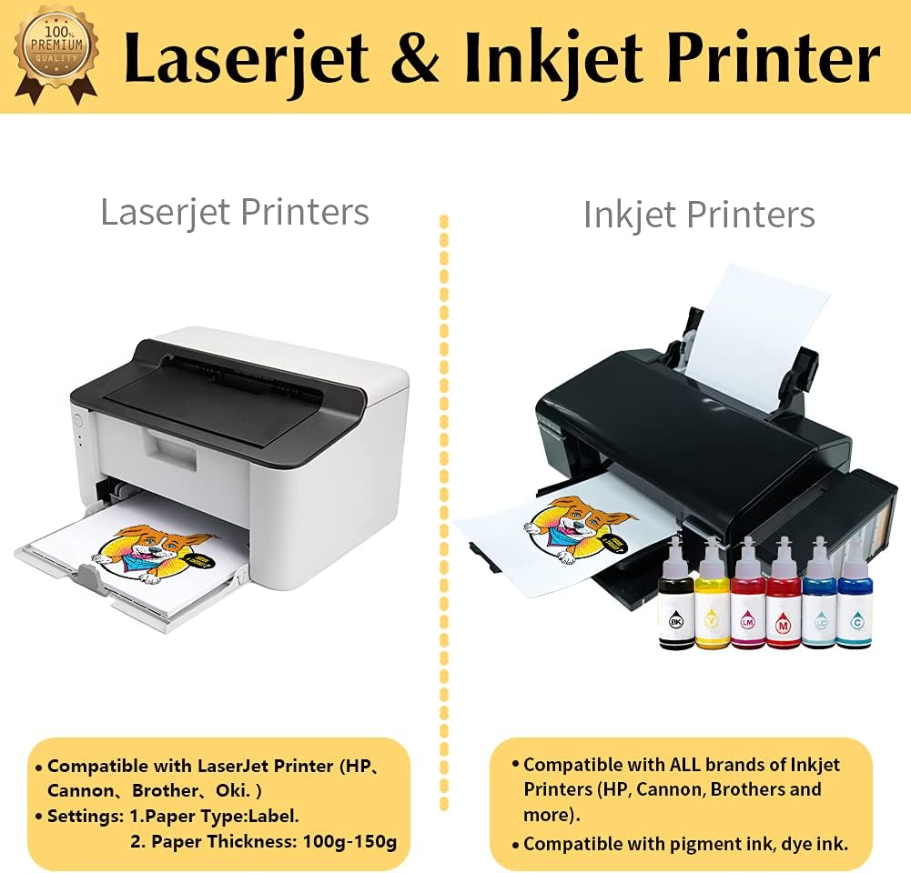 TransOurDream Tru-Heat Transfer Paper for Inkjet & Laserjet Printer (100 Sheets 8.5x11", 3.0) Printable HTV Heat Transfer Vinyl for T Shirts Iron On transfers for Light Fabrics (TRANS-L3-1-100)