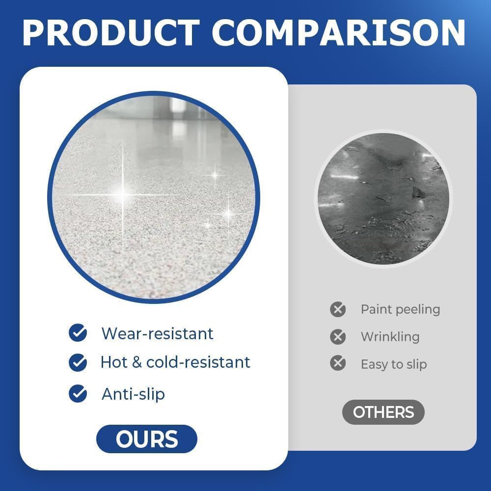 Louis Forest Epoxy Floor Paint, High-Gloss Marble Effect Coating, Epoxy Colored Sand Floor Paint, Wear-Resistant and Non-Slip for Indoor Outdoor (0.5KG-White hemp gray)