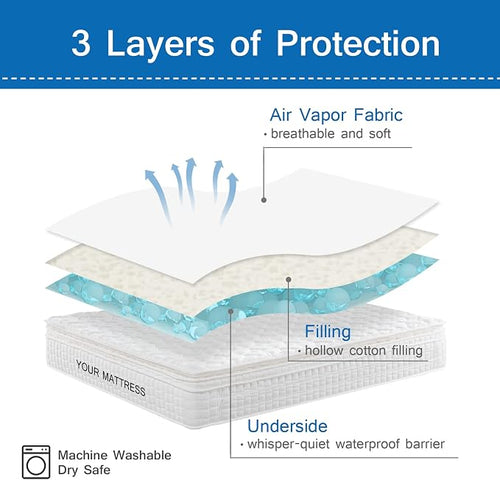 2 Pack Twin Mattress Pad Waterproof Mattress Protector, Quilted Twin Size - Image 2