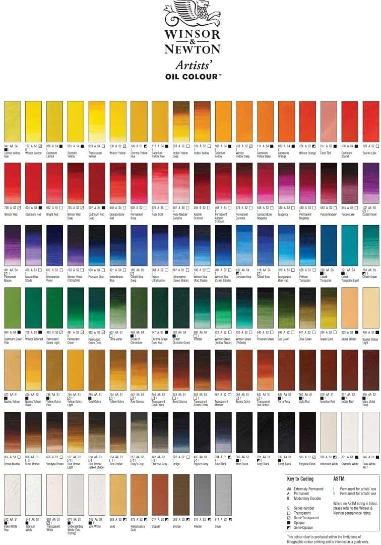 Winsor & Newton Artists' Oil Color, 37ml (1.25 oz) Tube, Phthalo Turquoise