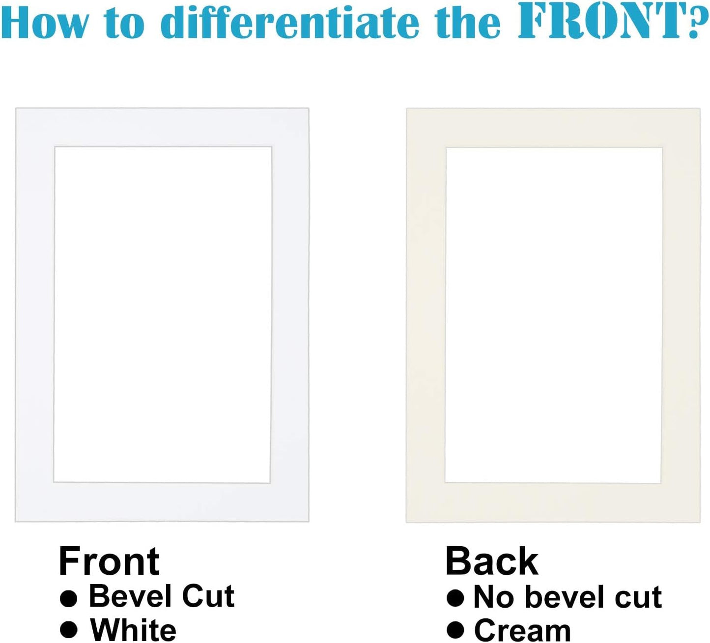 Egofine 4x6 White Picture Mats Pack of 14, Frame Mattes for 3x4.5 Pictures, Acid Free, 1.2mm Thickness, with Core Bevel Cut