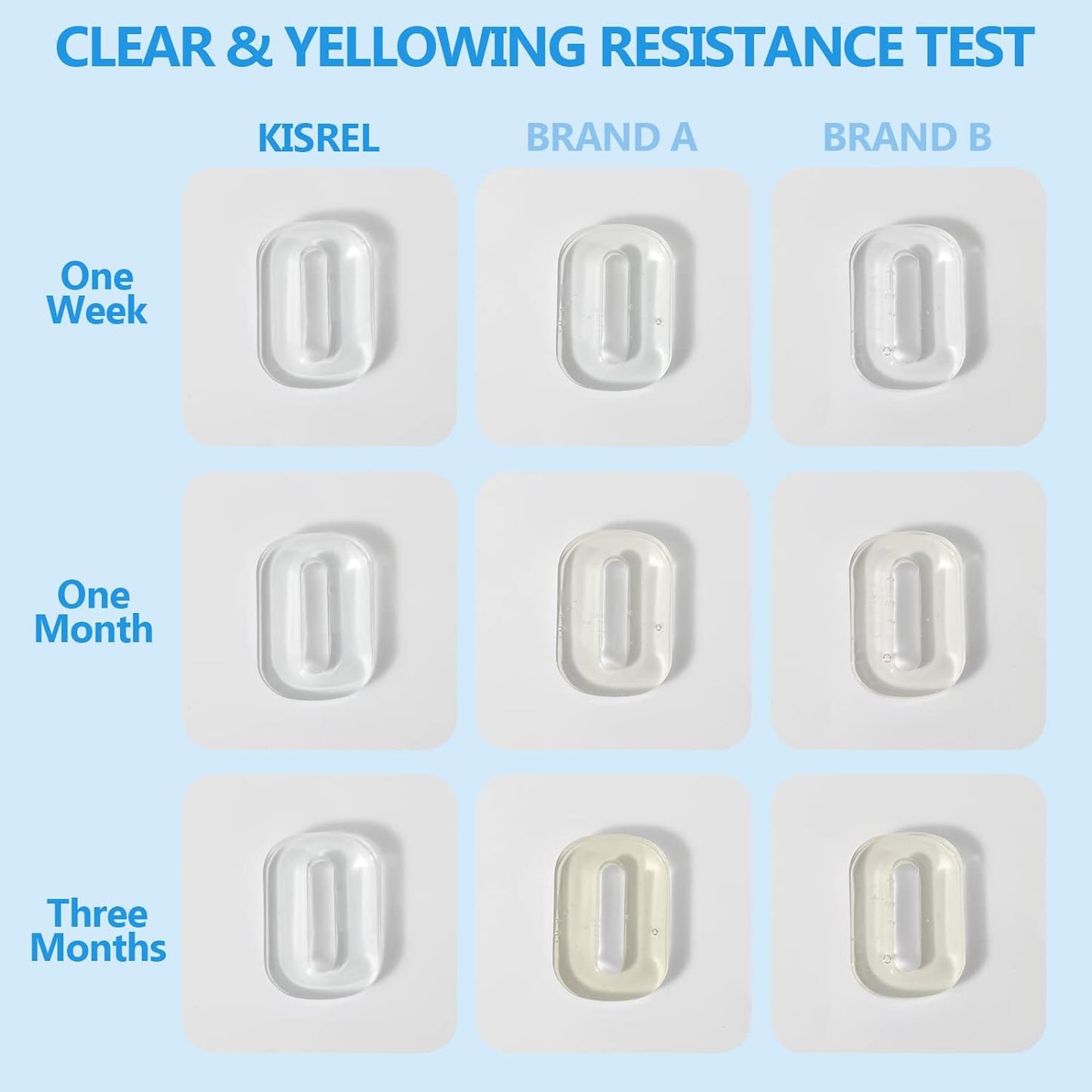 KISREL UV Resin 500g - Upgraded Hard Type Crystal Clear Ultraviolet Curing UV Epoxy Resin for Craft Jewelry Making