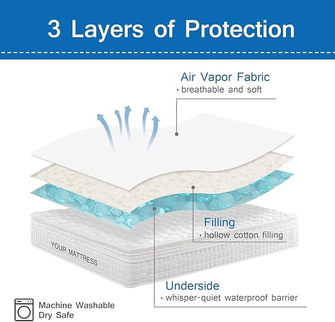 RV Short Queen Mattress Pad Waterproof Protector, Short Queen Mattress Topper - Image 4