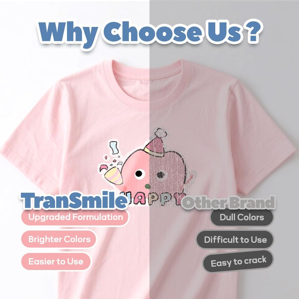 TranSmile PU-Heat Transfer Paper for T Shirts (10 Sheets, 8.5x11'', Light), Iron on Transfers for Light Fabric, Printable Heat Transfer Vinyl for Inkjet Printer