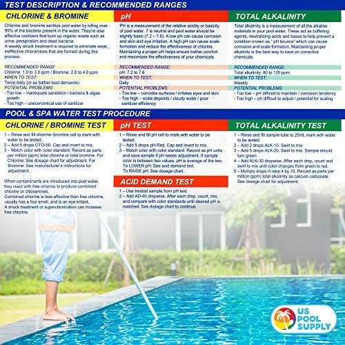 U.S. Pool Supply 6 Bottle Refill Solution Pack - Image 5