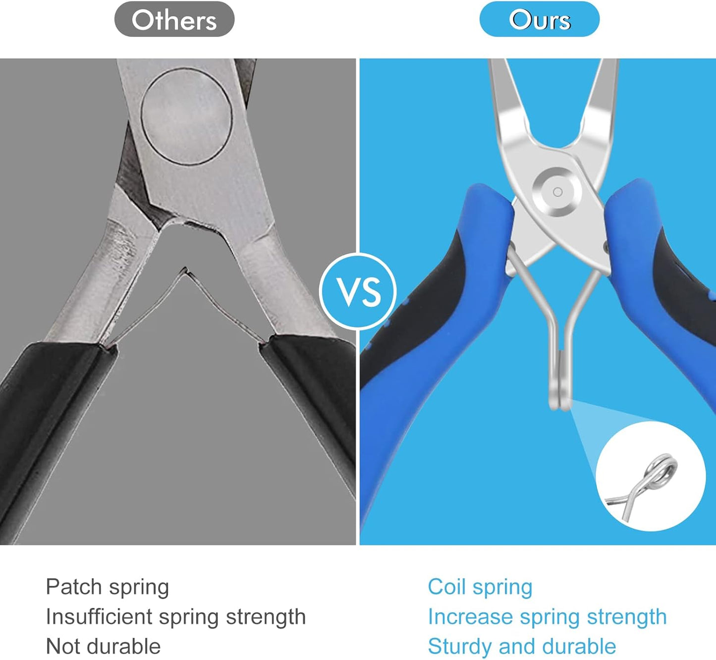 Toolour Jewelry Pliers Set Jeweler Making Tools Kit,Mini Craft Pliers Tool for Adults Beginner,Jewelry Making Supplies DIY Beading Hobby Crafting Wrapping Crimping Cutting Repair