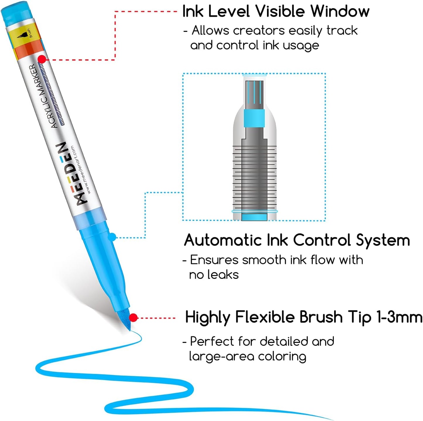 MEEDEN Acrylic Paint Marker Brush Tip: 72 Colors Large Capacity Acrylic Markers with Automatic Ink Control System - Waterproof Paint Pens for Wood, Glass, Rocks, Fabric, Halloween Pumpkin Painting