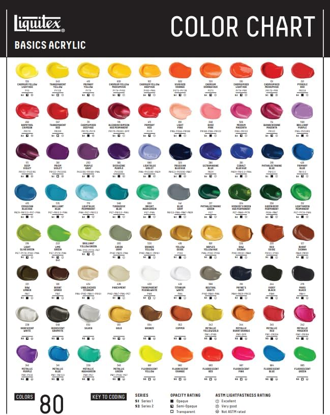 Liquitex BASICS Acrylic Paint, 118ml (4-oz) Tube, Metallic Purple