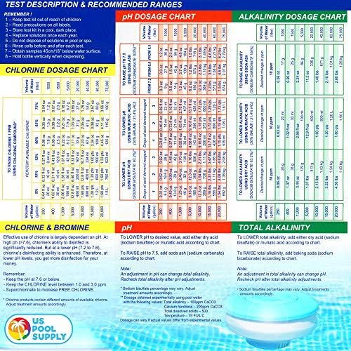 U.S. Pool Supply 6 Bottle Refill Solution Pack - Image 6
