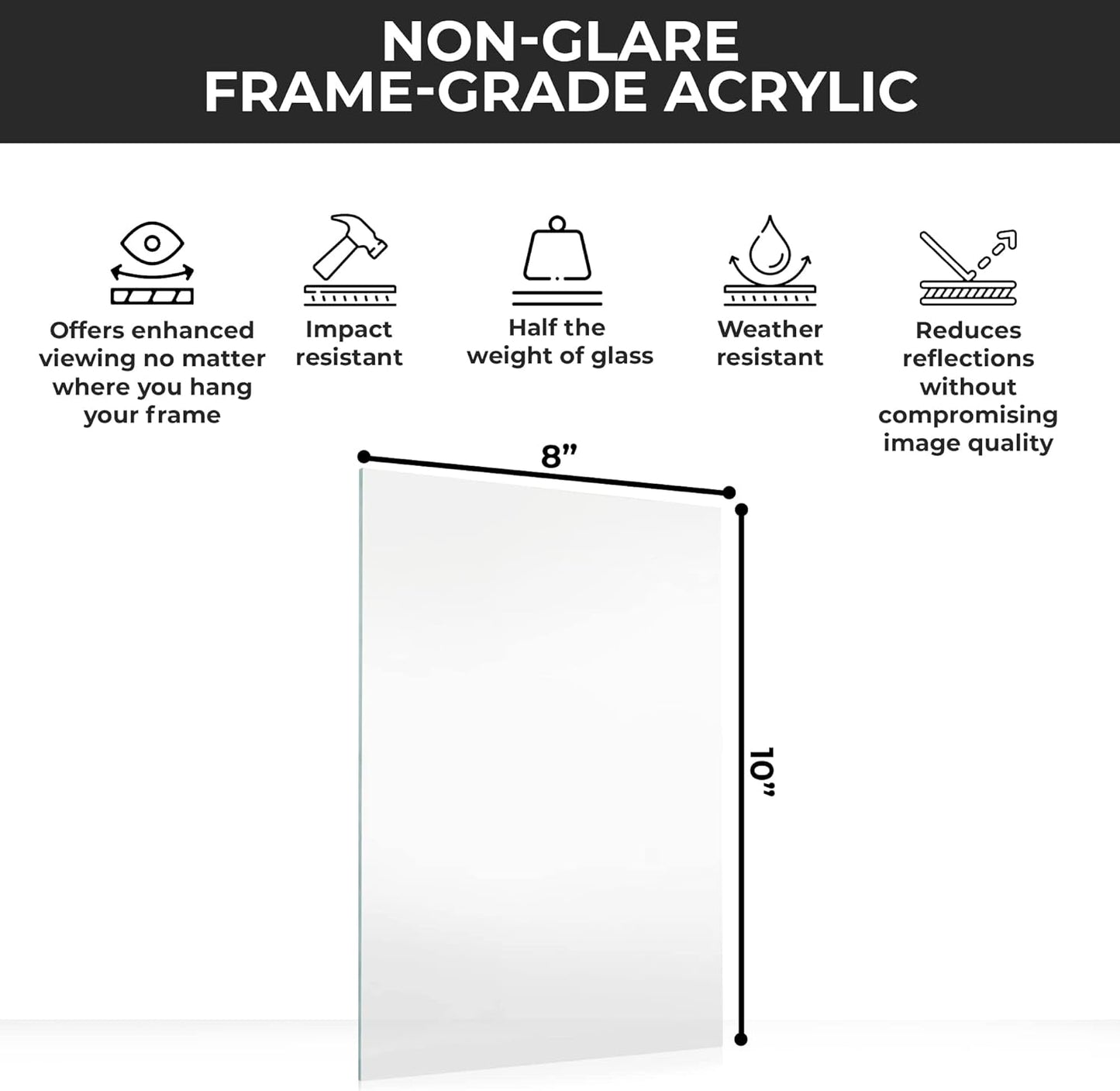 CountryArtHouse Non-Glare Acrylic Replacement for 26x26 Picture Frame, Replacement Plexiglass for 26x26 Photo Frame, UV-Resistant Non-Glare Acrylic Cover Sheet