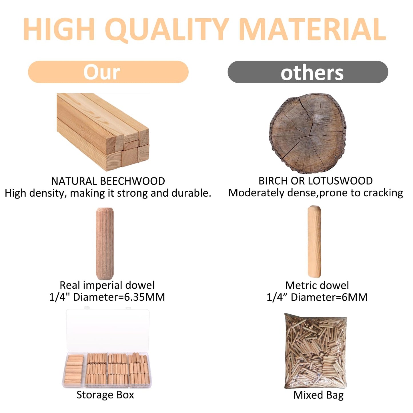 200 Pcs Wooden Dowel Pins - 1/4 inch, 5/16 inch,3/8 inch Fluted Wood Dowels Rods,Hardwood Crafts Dowel Pegs