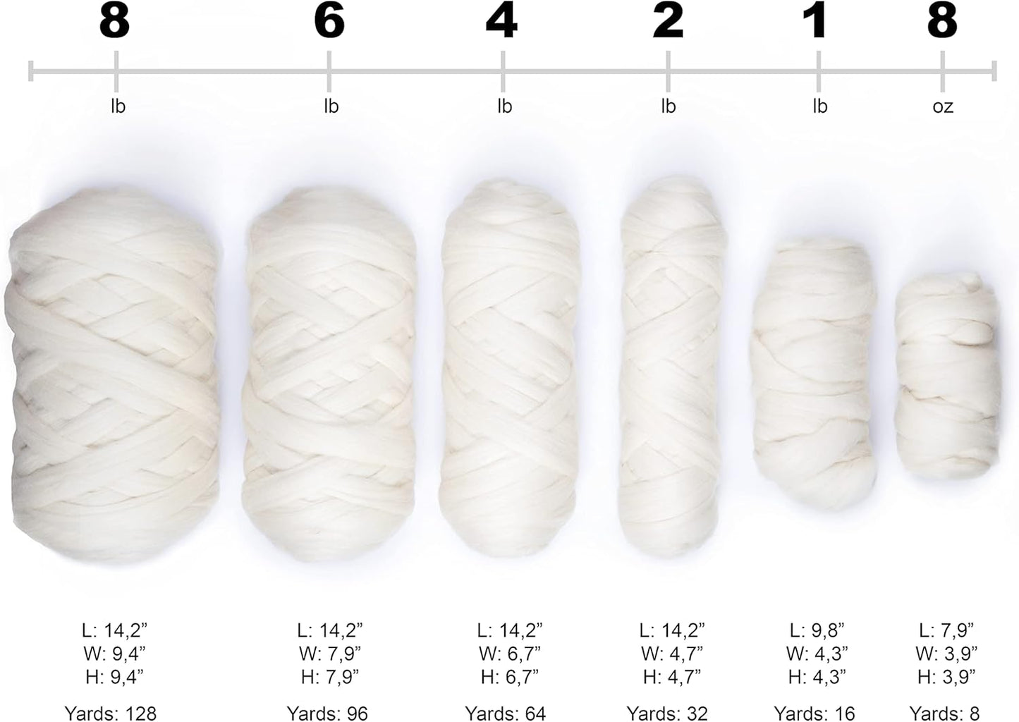 Natural Wool Bulk roving, 4 lb. Best Wool for Spinning, arm Knitting, Felting, Chunky Blankets and Tapestry. Natural Colors, un-Dyed. (Ecru, 4 lb)