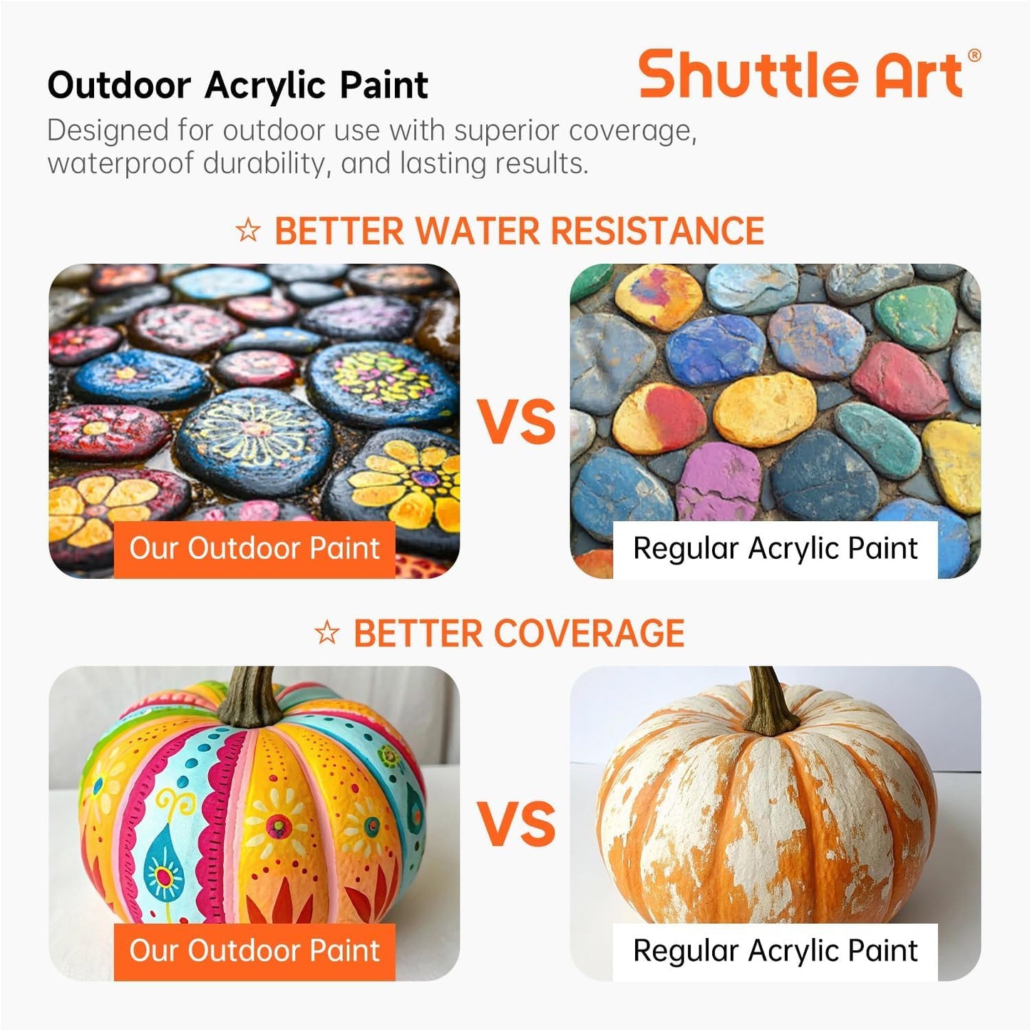 Shuttle Art Outdoor Acrylic Paint Set, 36 Colors 2oz/60ml Waterproof Acrylic Paint with 10 Brushes 1 Palette, Rich Pigmented Paints for Artists, Beginners on Rocks, Wood Crafts, Garden Statues