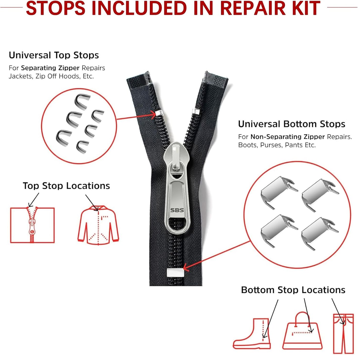 Zipper Repair Kit (188 Pcs) - Universal Fixer for Luggage, Backpacks, Jackets, Coats & Boots Includes #3#5#8#10 Sliders, Zipper Pull Replacement, Stops & Repair Tool（Non-YKK Compatible）