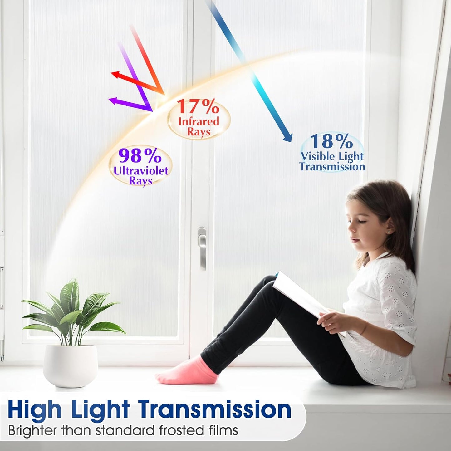 Privacy Window Film Static Cling, Frosted Glass Decorative Window Film with 96% UV Blocking, Non-Adhesive Removable Window Cling for Home Office Bathroom, 35.4 x 78.7 Inches, White