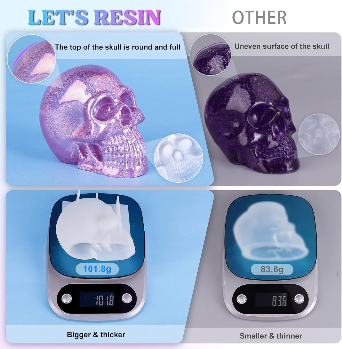 LET'S RESIN Silicone 3D Large Skull Shape Molds, Skeleton Skull Epoxy Resin Mold for Candle Making, Home Decor, Outdoor, Resin Casting Art Crafts