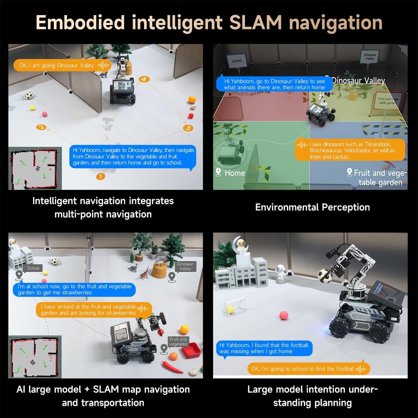 Yahboom Raspberry Pi 5 16GB RAM with ROS2 Robot Kit,6DOF Robotic Arm,Supports Large Language Models, Ubuntu 22.04. AI Vision Materials