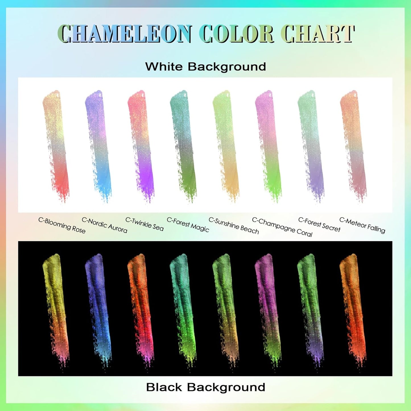 Matio Chameleon Mica Powder, 1.06oz/ 30g Champagne Coral Chrome Powder, Pearlescent Effect Color Shift Pigment for Resin Craft, Soap Candle Dye, Nail Art, Makeup,Bath Bomb,Paint,Slime Pigment