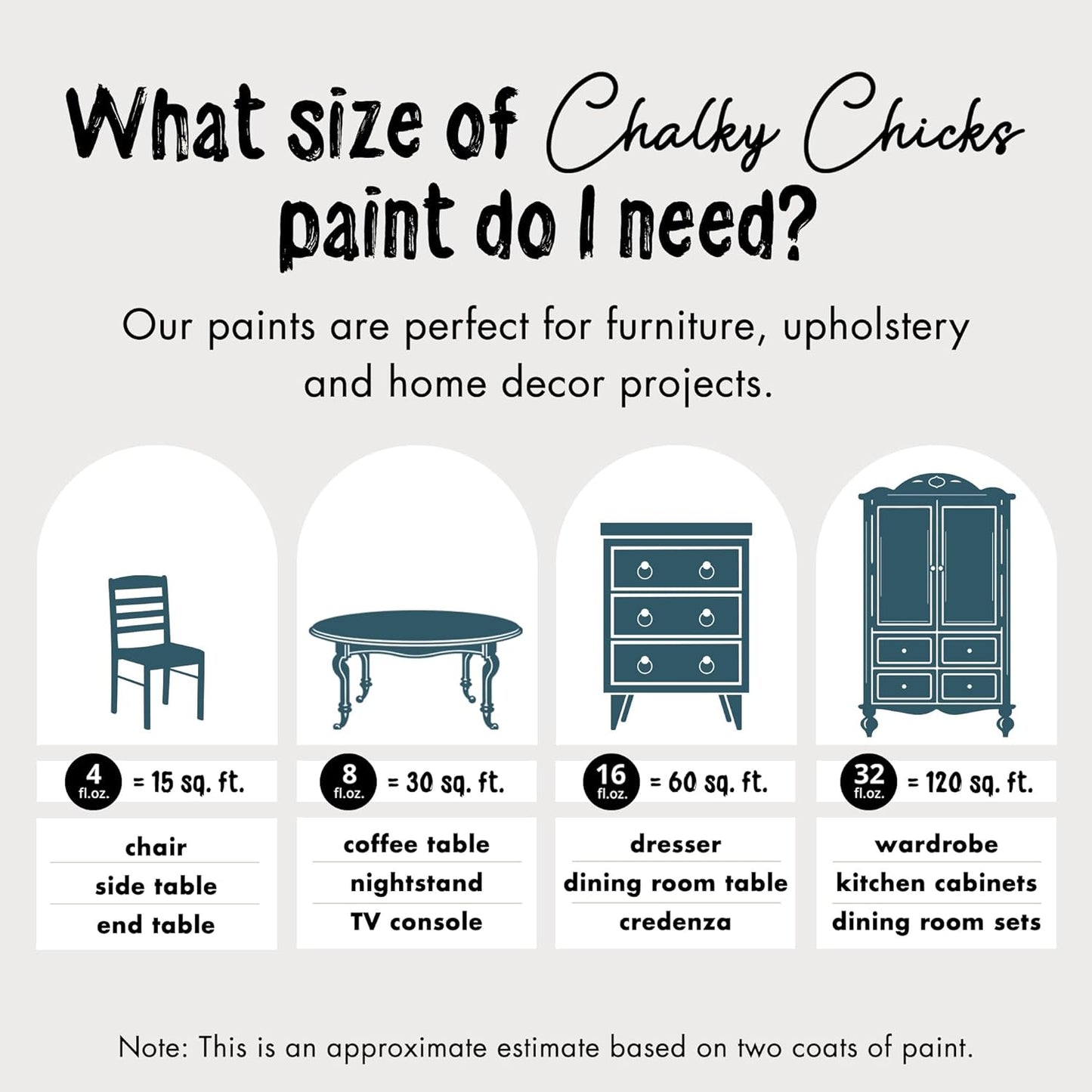 Chalky Chicks All-in-One Chalk Paint for Furniture or Cabinet - 8 Fl Oz - Matte Finish Jaded (Jade) for Metal, Wood Furniture Paint - No Sanding All-in-One for Home Decor & Crafts, USA Made