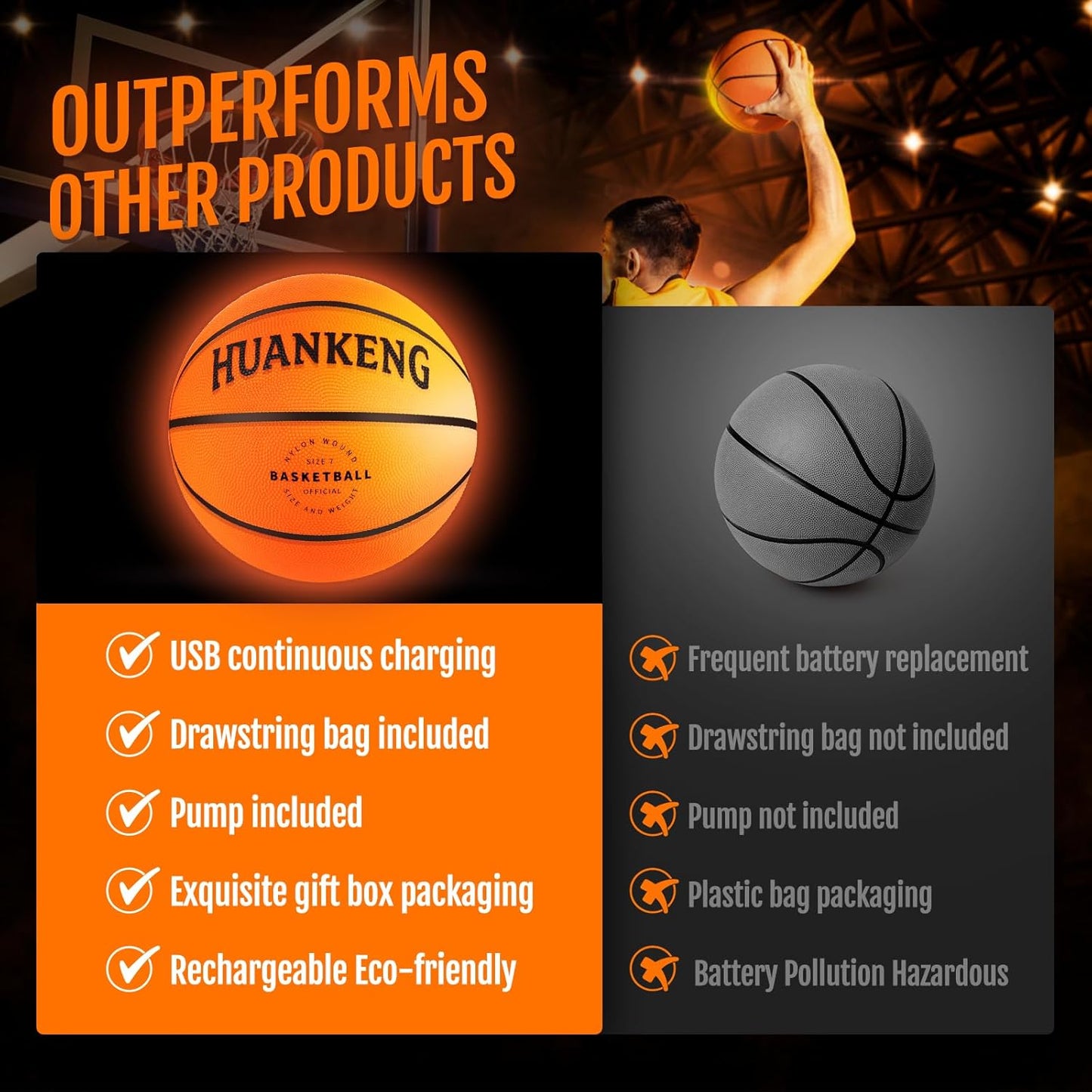 Upgrade Rechargeable Glow in The Dark Ball Toys Birthday Gifts for 6 7 8 9 10 11 12 13 14 15 Year Old Boys, Sports and Outdoors Light Up Ball Games for Teen, Kids Boys Toy Stuff Ages 6-15