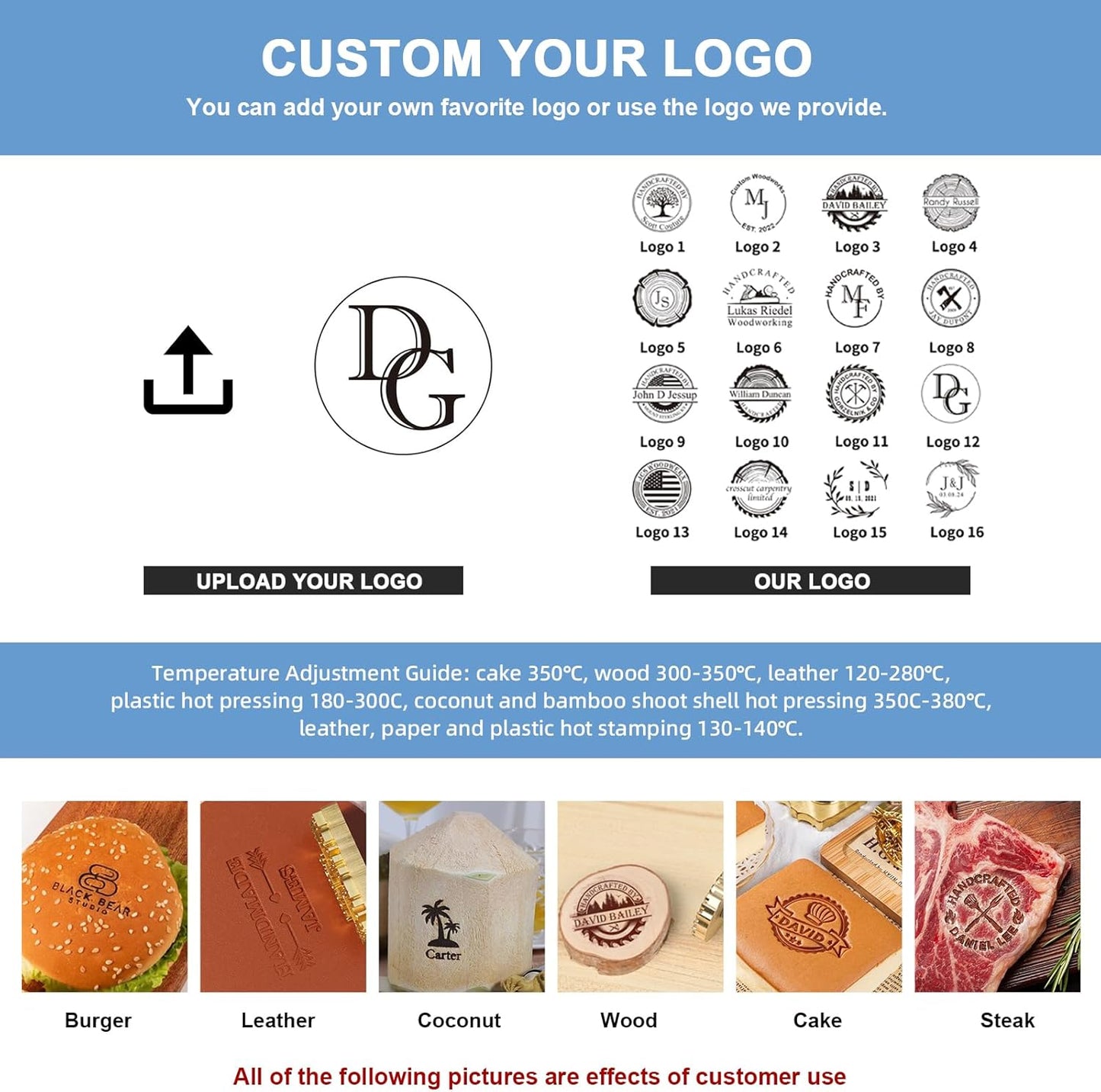 Custom Electric Branding Iron for Wood, Adjustable Temperature Wood Branding irons Personalized Wood Burning Letter Stamp for Leather Woodworking Tool, Handcraft & Wedding Gifts(3Inches)