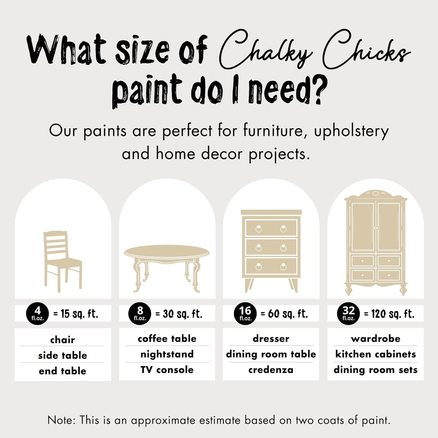 Chalky Chicks All-in-One Chalk Paint for Furniture or Cabinet - 8 Fl Oz - Matte Finish Cuppa Latte Tan for Metal, Wood Furniture Paint - No Sanding All-in-One for Home Decor & Crafts, USA Made