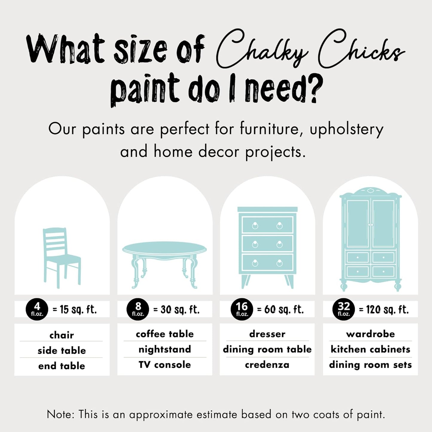 Chalky Chicks All-in-One Chalk Paint for Furniture or Cabinet - 8 Fl Oz - Matte Finish Rain Drop (Light Blue) for Metal, Wood Furniture Paint - No Sanding All-in-One for Home Decor & Crafts, USA Made
