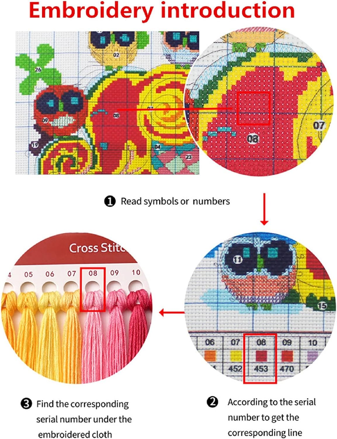 Joyhoor Cross Stitch Kits for Beginners Stamped Cross-Stitch Supplies Needlework preprint Embroidery Kits for Adults DIY Needlepoint Kits Embroidery Patterns 11CT-Cat Bookshelf 18x18 inchs