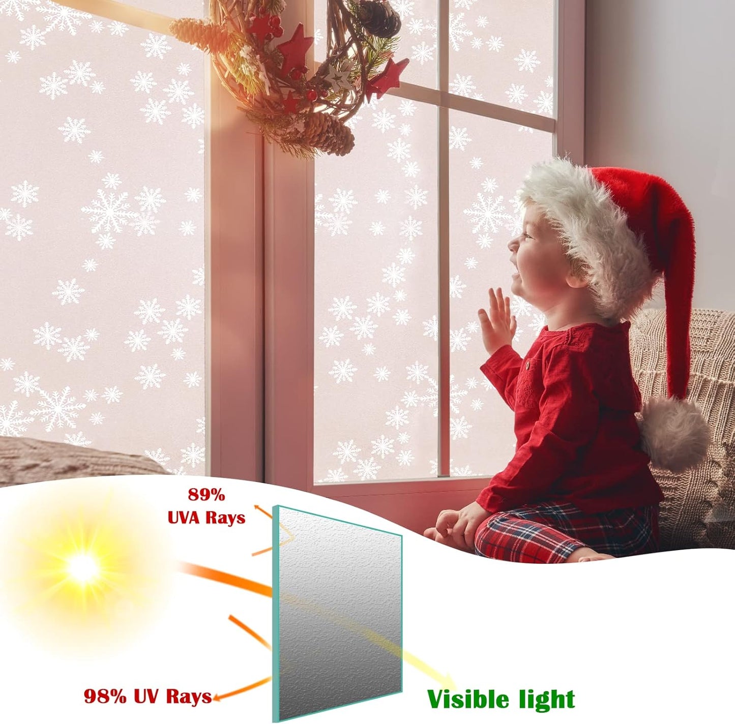 Niviy Privacy Window Film Christmas Decorations Snowflakes Window Clings Decals Stickers Non Adhesive Frosted Glass Film Heat Control 23.6” x 78.7”
