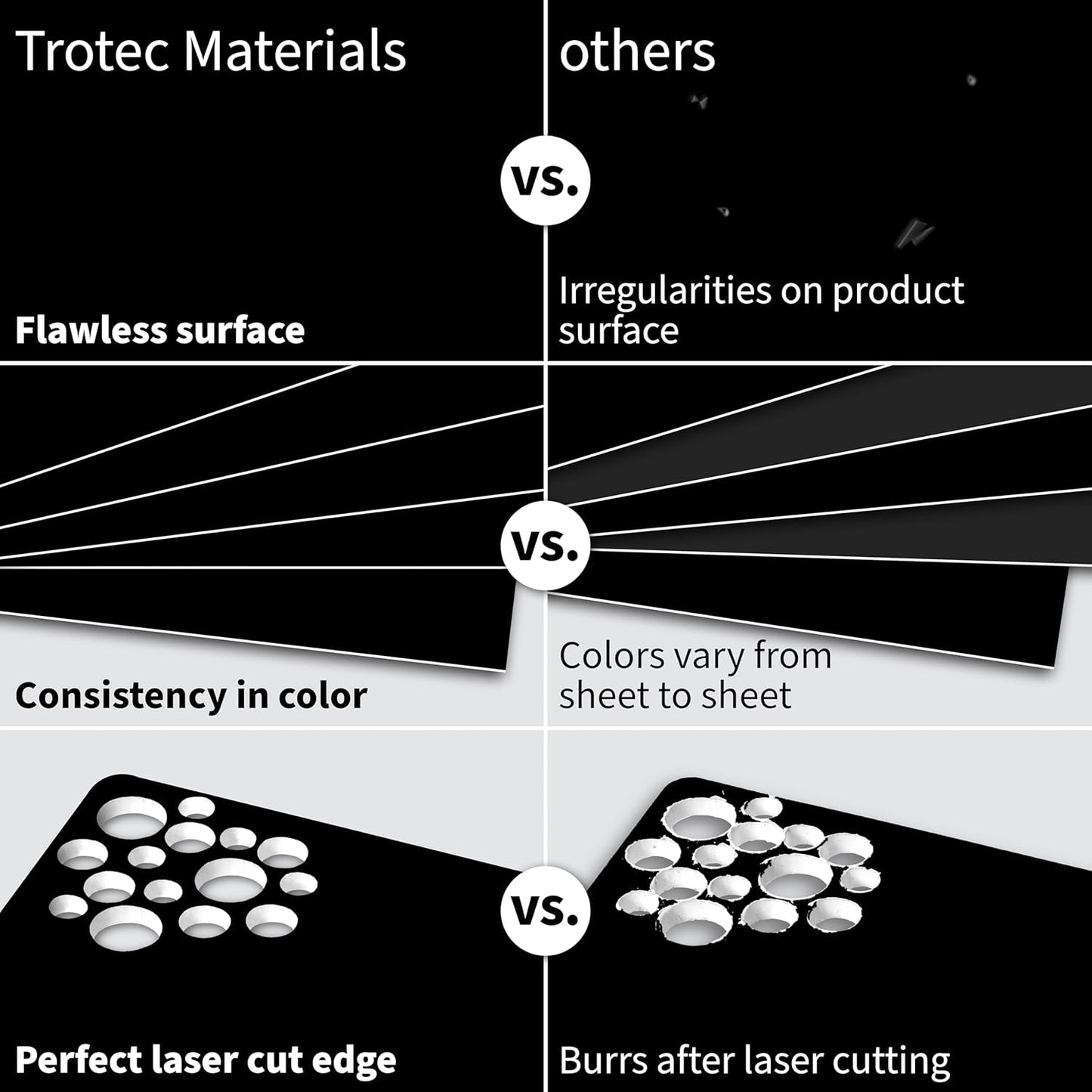 Trotec TroLase Lights | 24"x12"x1/250"(0.1mm thick) | Adhesive-Backed Flexible Laser Engraving Sheet/Film for Decal & Label | Double Color Plastic Sheet for Engraving | Black/White | 10pcs